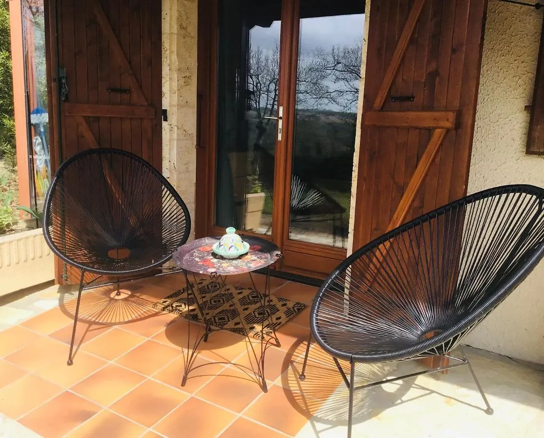 Le Gite De Gascogne Lectoure Holiday home